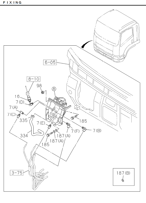 Partial Engine